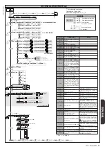 Preview for 61 page of BFT VEGA-VEGA ULTRA Installation Manual