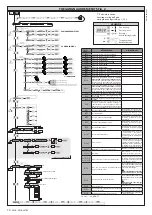 Preview for 70 page of BFT VEGA-VEGA ULTRA Installation Manual