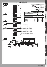 Предварительный просмотр 12 страницы BFT VIRGO SMART BT A Installation Manual