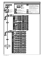 Preview for 9 page of BFT VIRGO Installation And User Manual