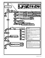 Preview for 10 page of BFT VIRGO Installation And User Manual