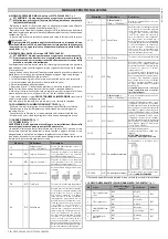 Предварительный просмотр 16 страницы BFT VISTA SW 260 MXL User Manual