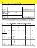 Предварительный просмотр 24 страницы BFW Daymark Operating Manual