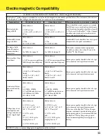 Preview for 13 page of BFW Long Island Technology Group BayPort Operating Manual