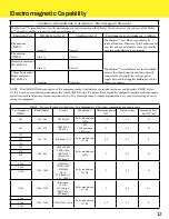 Preview for 14 page of BFW Long Island Technology Group Hatteras Operating Manual