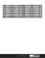 Preview for 27 page of BG CARDIO 80i Fold Flat Owner'S Manual