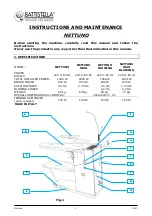 Предварительный просмотр 3 страницы Bg BATTISTELLA NETTUNO Instruction And Maintenance