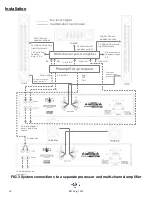 Preview for 10 page of Bg Radia R-88Sub Setup And Owners Manual