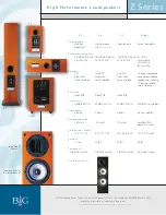 Preview for 2 page of Bg Z-1 Specifications