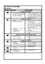 Preview for 9 page of BGE BGO1402-20 Instruction Manual