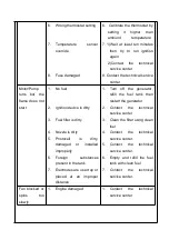 Preview for 11 page of BGE BGO1402-20 Instruction Manual