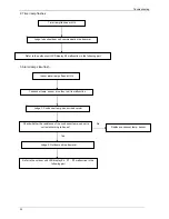 Предварительный просмотр 37 страницы BGH BSBSIC24CTK Manual