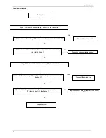 Предварительный просмотр 42 страницы BGH BSBSIC24CTK Manual