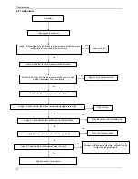 Предварительный просмотр 45 страницы BGH BSBSIC24CTK Manual