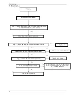 Предварительный просмотр 47 страницы BGH BSBSIC24CTK Manual