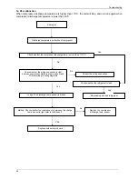 Предварительный просмотр 48 страницы BGH BSBSIC24CTK Manual