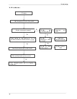 Предварительный просмотр 52 страницы BGH BSBSIC24CTK Manual