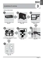 Предварительный просмотр 7 страницы BGH BSBSM24CMO Installation & User Manual