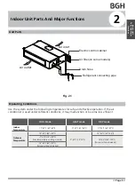 Предварительный просмотр 35 страницы BGH BSBSM24CMO Installation & User Manual