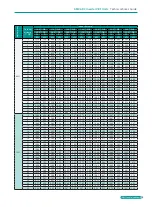 Preview for 21 page of BGH GMV-1015WM/G-X Technical Sales Manual