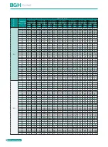 Preview for 30 page of BGH GMV-1015WM/G-X Technical Sales Manual