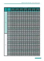 Preview for 31 page of BGH GMV-1015WM/G-X Technical Sales Manual