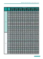 Preview for 45 page of BGH GMV-1015WM/G-X Technical Sales Manual