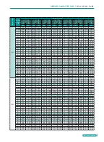 Preview for 49 page of BGH GMV-1015WM/G-X Technical Sales Manual