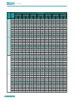 Preview for 50 page of BGH GMV-1015WM/G-X Technical Sales Manual