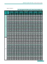 Preview for 53 page of BGH GMV-1015WM/G-X Technical Sales Manual