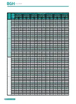 Preview for 60 page of BGH GMV-1015WM/G-X Technical Sales Manual