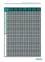 Preview for 61 page of BGH GMV-1015WM/G-X Technical Sales Manual