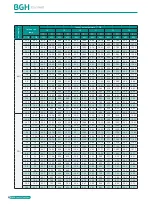 Preview for 88 page of BGH GMV-1015WM/G-X Technical Sales Manual