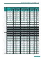 Preview for 101 page of BGH GMV-1015WM/G-X Technical Sales Manual