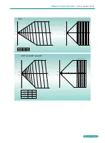 Preview for 105 page of BGH GMV-1015WM/G-X Technical Sales Manual