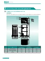 Preview for 114 page of BGH GMV-1015WM/G-X Technical Sales Manual