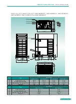 Preview for 115 page of BGH GMV-1015WM/G-X Technical Sales Manual