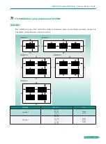 Preview for 117 page of BGH GMV-1015WM/G-X Technical Sales Manual