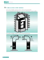 Preview for 120 page of BGH GMV-1015WM/G-X Technical Sales Manual