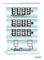 Preview for 125 page of BGH GMV-1015WM/G-X Technical Sales Manual