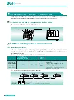 Preview for 128 page of BGH GMV-1015WM/G-X Technical Sales Manual