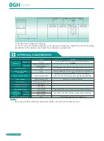 Preview for 138 page of BGH GMV-1015WM/G-X Technical Sales Manual