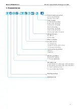 Preview for 5 page of BGH Silent Air BSRBT-062CWN1-R Instruction Manual