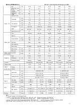 Preview for 14 page of BGH Silent Air BSRBT-062CWN1-R Instruction Manual