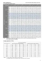 Preview for 59 page of BGH Silent Air BSRBT-062CWN1-R Instruction Manual