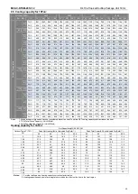 Preview for 61 page of BGH Silent Air BSRBT-062CWN1-R Instruction Manual