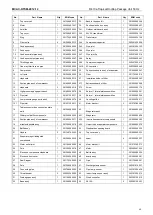 Preview for 69 page of BGH Silent Air BSRBT-062CWN1-R Instruction Manual