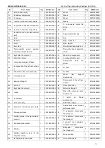 Preview for 72 page of BGH Silent Air BSRBT-062CWN1-R Instruction Manual