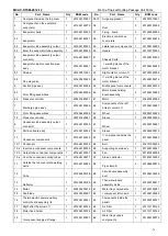 Preview for 75 page of BGH Silent Air BSRBT-062CWN1-R Instruction Manual