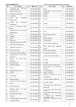 Preview for 83 page of BGH Silent Air BSRBT-062CWN1-R Instruction Manual